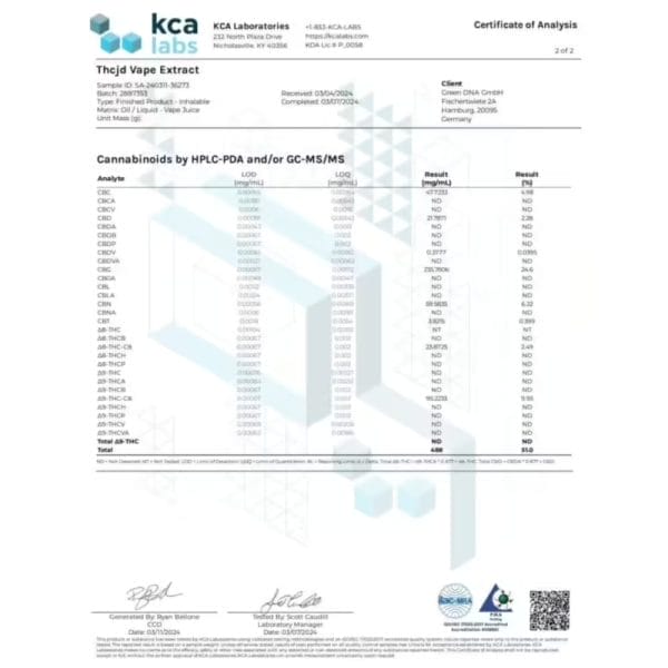 thc jd buds lab test 1